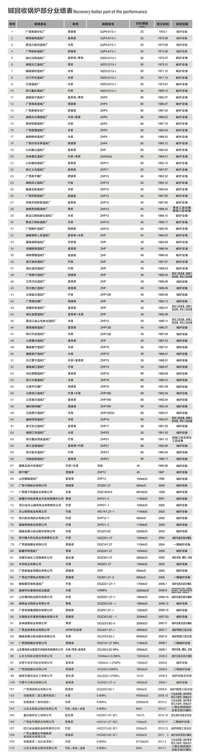 6t����(6TSPORTS)�����Źɷݹ�˾